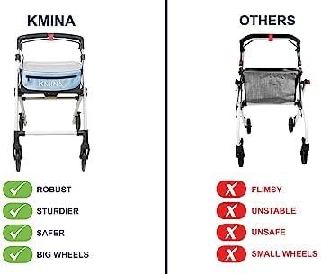 KMINA Narrow Walker for Small Spaces, Foldable Walker with Tray and Basket, 4 Wheels and Brakes, Lightweight Indoor Rollator for Seniors, Blue, PRO Model