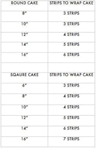 Dark Leopard Edible Icing Image Cake Border Strips Decoration Frosting Sheet Strips 3 Strips 2.5x10.5 Inchs per sheet