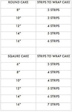 Dark Leopard Edible Icing Image Cake Border Strips Decoration Frosting Sheet Strips 3 Strips 2.5x10.5 Inchs per sheet