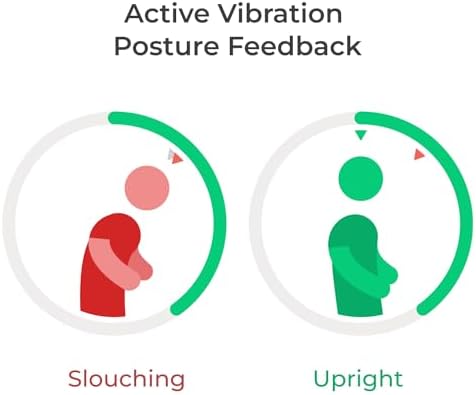 Upright Bundle: GO 2 Posture Corrector & White Magnetic Necklace
