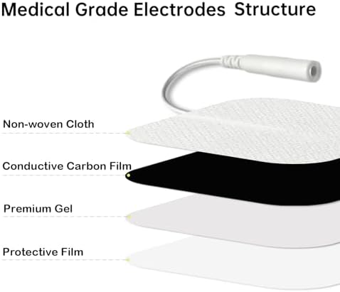 20PCS TENS Unit Replacement Pads, TENS Electrodes Pads Self-Adhesive Electrode Pads 2"x2" Reusable Tens Unit Patches Compatible with TENS Machine Use 2.0mm Pin Connector Lead Wires (2”x2“)