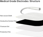20PCS TENS Unit Replacement Pads, TENS Electrodes Pads Self-Adhesive Electrode Pads 2"x2" Reusable Tens Unit Patches Compatible with TENS Machine Use 2.0mm Pin Connector Lead Wires (2”x2“)