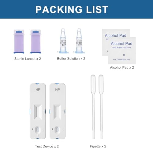 H Pylori Test Kit – 2 PCS at-Home Helicobacter Pylori Self-Test with 99.9% Accuracy – Fast Results in 10-15 Minutes, Easy to Use, No Lab Visit Required