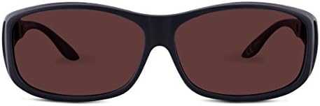 TheraSpecs Original WearOver Glasses for Light Sensitivity (Bundle)
