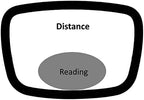 Transition Photochromic bifocal Cat Eye Progressive Multifocal Presbyopic Reading Glasses Sunglasses for Women Readers