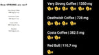 Very Strong Coffee 250g - Ground Beans - 100% ROBUSTA COFFEE - TWICE THE CAFFEINE - TWICE THE TASTE.