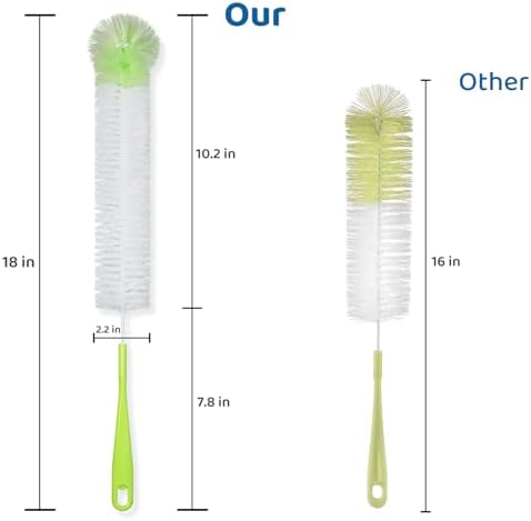 LiKee Super-Long 18" Bottle Cleaning Brush, Extra-Large 2.5” Wide Cleaner, Flexible Long Handle Brush for Water Bottle, Cups, Baby Bottle