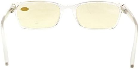 CessBlu Blue Light Blocking Glasses,UV Protection,Anti Fatigue Computer Reading Glasses