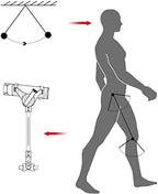 Leg Walking Training Walking Aid Bionic Body Power Walking Aids Stroke Hemiplegia Walker Lower Limb Rehabilitation Training