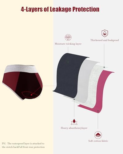 Leakproof Incontinence Underwear for Women, Washable Reusable Cotton Briefs with Heavy Absorbency 50–200ml, Bladder Control Panties for Postpartum, Menopause (Multi Color, Small)