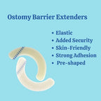 20pcs Elastic Ostomy Barrier Strips, Medical Hydrocolloid Adhesive Tapes for Stoma Care, Skin Barrier Seal Extender Strip for Colostomy Bags