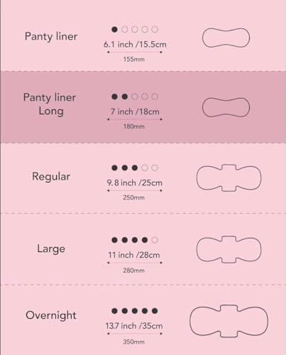 Ultra Thin Sanitary Pantyliners (Long, 7.1 inch, 108 Counts) - Ultra Thin, Unscented 100% Organic Cotton Panty Liners for Women. Chemical-Free, Extra Soft, Ideal for Sensitive Skin