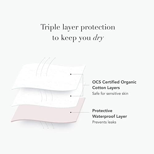 Rael Reusable Panty Liners Menstrual, Organic Cotton Cover, Period Essential, Cloth Pantyliner for Women, Washable, Soft and Thin, Leak-Free, Washing Machine Safe (3 Count, White)