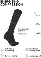 DANISH ENDURANCE 1 & 2 Pack Compression Socks 21–26 mmHg, Graduated Running & Travel, for Men & Women, Circulation Support