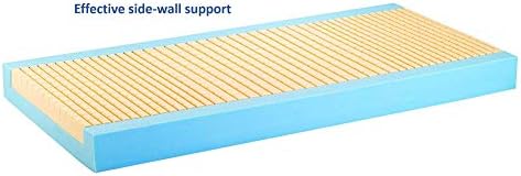 Invacare Softform Premier Bariatric Hospital Bed Mattress, 80" Length, 42" Width, 6" Height, IPM1080B42