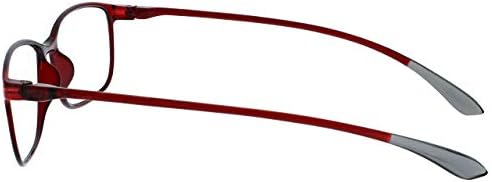 OPULIZE ICE Reading glasses for Women Men,Scratch Resistant Rectangular frame with Spring Hinges, Crystal Dark Red With Grey Tips +1.5 (Pack of 1)