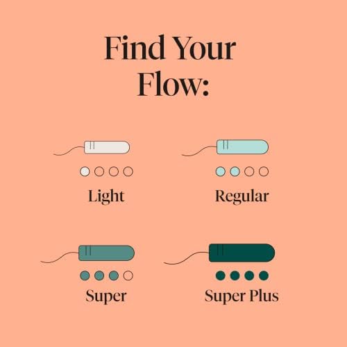 Cora Organic Cotton Non-Applicator Tampons (36 Super Plus Non-Applicator Tampons)