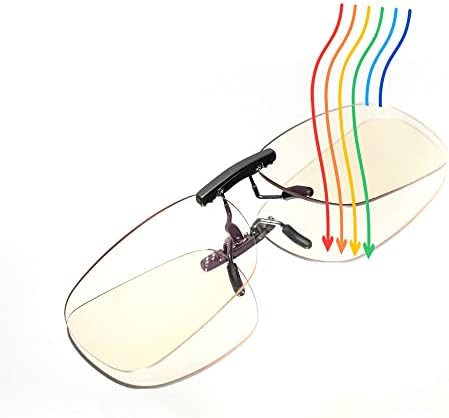 Ocushield Anti Blue Light Glasses for Women Men Teens Kids - Various Styles and Colors (Clip On, Clear)