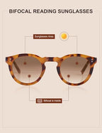 EASY READ 2 Pack Bifocal Reading Sunglasses for Women，Retro Round Sunglass Readers UV400 Protection