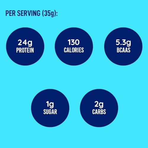 LeanFit WHEY Protein Natural Vanilla – 100% Whey Protein Powder, 24g Protein Per Serving – Grass-Fed, Gluten-Free, Low Carb, BCAAs, Amino Acid – 23 Servings, 1.83 Pound Tub