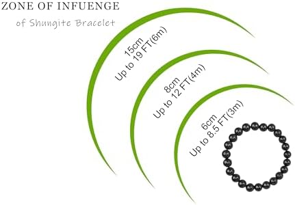 Shungite Bracelet - Natural Black Shungite Stone Beads, Healing Crystal Energy Protection, Handcrafted Jewelry