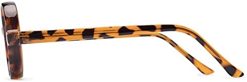 The Wizard, Nerd Style Round Reading Glasses, Totally Round Readers, Black and Brown Tortoise