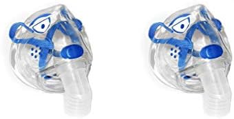 Pediatric Dog Mask with Pen Included (2 Pack)