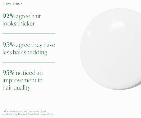 The Nue Co. Supa Thick Hair Serum - Lightweight Topical Hair Supplement for Growth & Reduced Shedding - Vegan Density Building Scalp Serum for All Hair Types | 4 oz (100 mL)