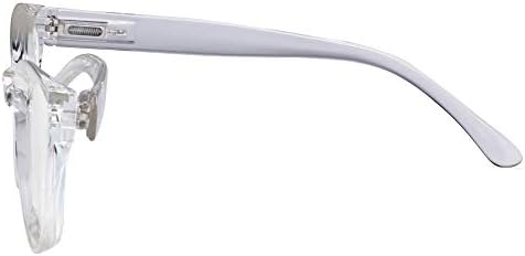 Eyekepper Cateye Design Reading Glasses Oversized Readers for Women Reading - Transparent Frame +1.75