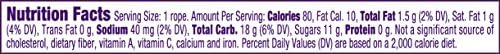Laffy Taffy Rope, Cherry, 0.81 oz., Pack of 24