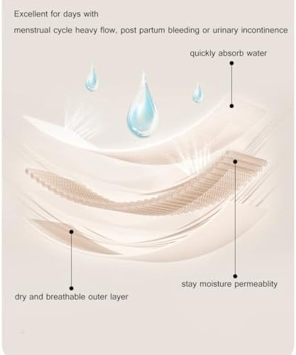 YOYI FASHION Viscose Brief Menstrual Leakproof Panties Multi Pack US Size XXS-3XL/10