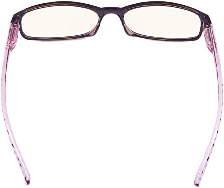 CessBlu UV Protection Computer Reading Glasses with Polka Dots Pattern Blue Light Filter Reader Eyeglasses for Women(Purple)+1.75
