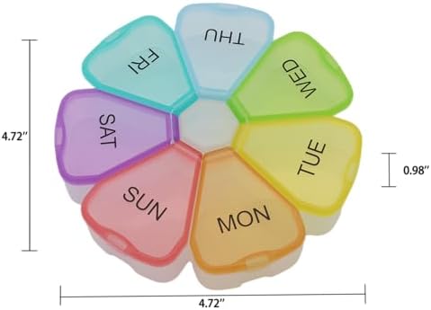 7 Day Weekly Pill Round Organizer, ShysTech Large Pill Case Pill Box 1 Time A Day for Pills/Medication/Supplements/Vitamin (Multi-Color)