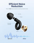 Ear Plugs for Sleeping Noise Cancelling, 45dB Reusable Earplugs for Noise Reduction, Hearing Protection Ear Plugs with 8 Ear Tips, Soft Silicone Earplugs for Sleep, Concerts, Snoring, Study (Black)