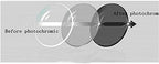 Transition Photochromic Rectangular Frame Bifocal Reading Glasses For Men Women Clear Sunglasses Readers UV400 (black, 0.00/+1.50 magnification)