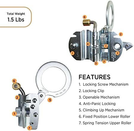 AFP Self-Locking Rope Grab with 2.25 inch Connecting Eye, Used with 5/8’’ Lifeline Rope, for Construction, Climbing, Fall-Protection, 310 lb. Capacity (OSHA/ANSI Compliant) Silver
