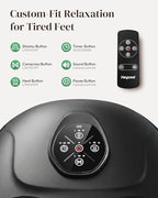 Heycool Shiatsu Foot Massager, Deep Kneading Foot Massager with Heat and Compression for Neuropathy, Remote Control, Large Feet Massager Fits Up to Size 14, Gifts for Women, Men