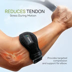 Tennis Elbow Brace With Compression Pad (2-Count) - Effective Pain Relief for Tennis & Golfer’s Elbow for Men & Women