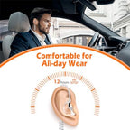 Zeadio 8-Pair Pro-Grade Covert Surveillance Earbud, Replacement Ear Insert, Silicon Earmold Earplug for Two-Way Radio Earpiece Audio Coil Tube, Compatible with Motorola/Kenwood (16pcs)