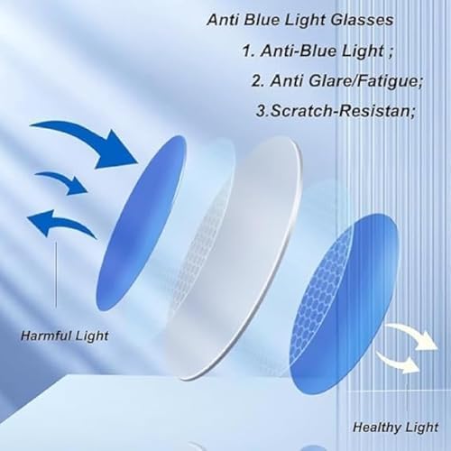 Women's Portable Fashion Anti-Blue Light Reading Glasses, Large Frame, Reading Glasses for Women