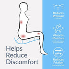 Sheepskin Ranch Natural Wool Wheelchair Seat Pad, Cushion for Tailbone, Sciatica, Skin Irritation, Discomfort & Back Pain Relief, Suitable as Office Chair, Wheelchair & Seat Cushion, Made in The USA