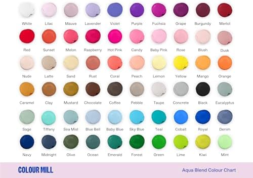 Colour Mill Aqua Blend Water-Based Food Coloring, 20 Milliliters Sea Mist
