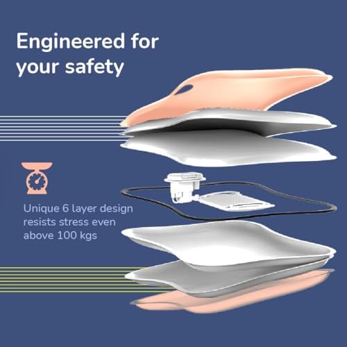 Premium Electric Hot Water Bag, Dual Insulation Silicon Technology, 6 Layers of Protection