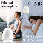 300ml Essential Oil Diffuser, Ultra-Quiet Ultrasonic Aromatherapy Machine with 4 Timers (Cont/1H/2H/20s Inter), 7-Color & Breathing Night Light, BPA-Free, Auto Shut-Off for Home, Bedroom & Yoga, White