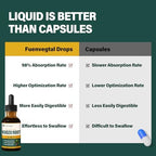 Kudzu Root Extract Drops for Liver Support, High Absorption Formula Supplement with Milk Thistle, Turmeric, and Hovenia Dulcis. 2 oz