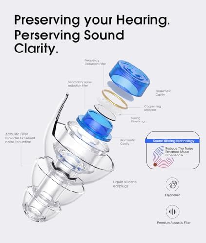 Hearprotek Concert Ear Plugs, 2Pairs Reusable high Fidelity Musician Ear Plugs for Concerts Loud Music-Noise Reduction Ear Protection earplugs for Rave,Festival,Music,Tinnitus Relief