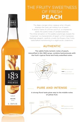 1883 Peach Syrup for Drinks, Made in France, 1 Liter Plastic Bottle