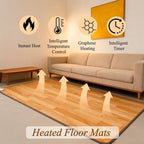 Infrared Radiant Floor Heater, Adjustable Temperature Heated Floor Mat, Electric Radiant Foot Warmer, Heated Area Rugs, for Home Office, Light Wood Grain,50 * 100cm