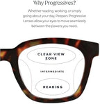 Peepers by PeeperSpecs womens To the Max Progressive Square Progressive Blue Light Blocking Glasses