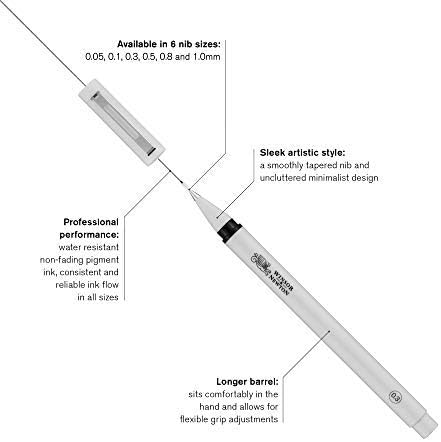Winsor & Newton Fineliner Fine Point Pen, 0.8mm Tip, Black
